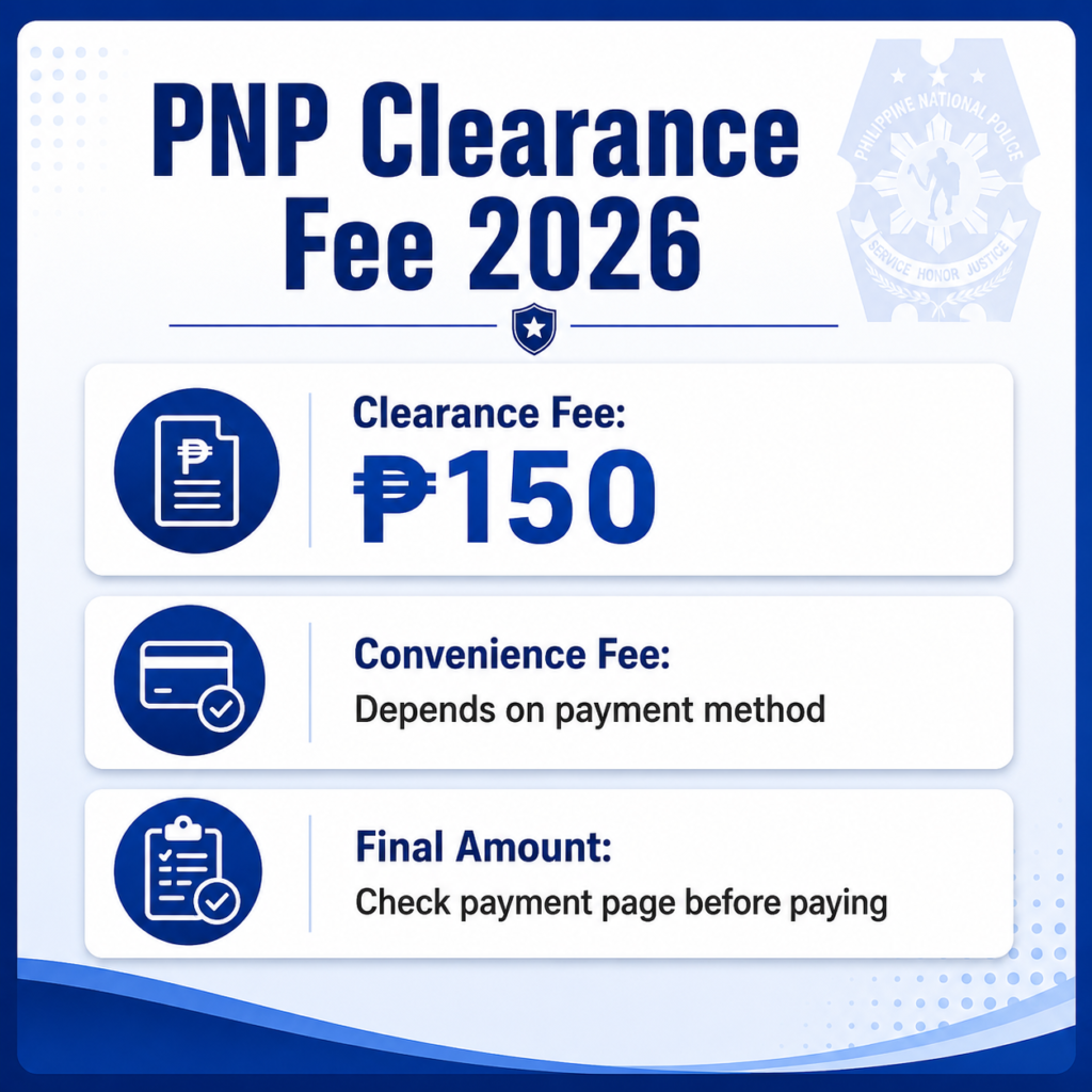 PNP Clearance Fee 2026