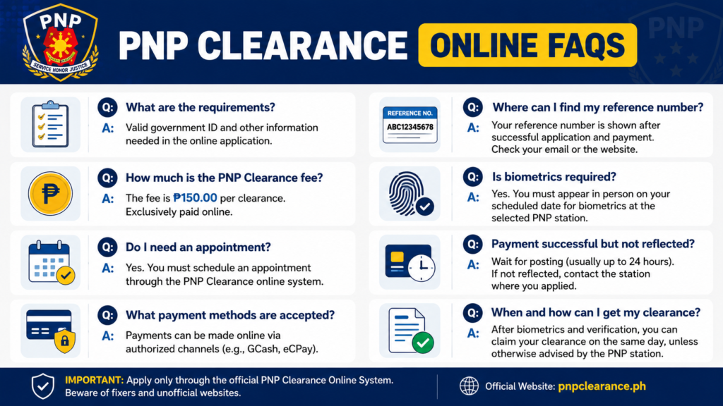 PNP Clearance Online FAQs