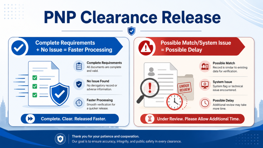 PNP Clearance Release