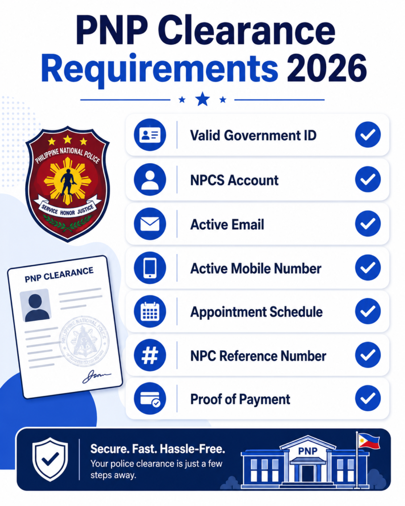 PNP Clearance Requirements 2026