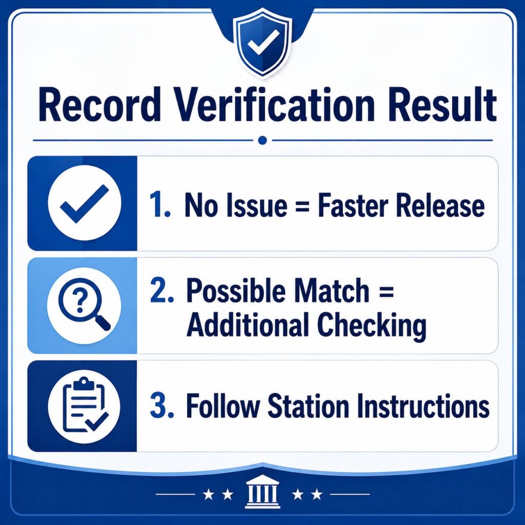 Record Verification Result