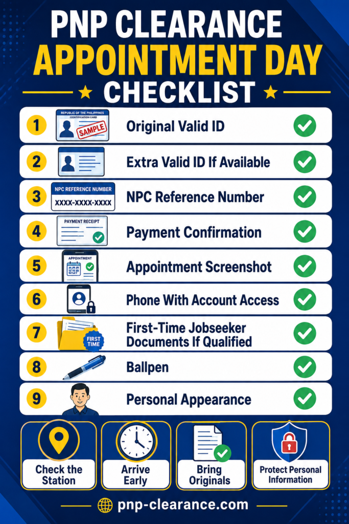 What to bring to a PNP Clearance appointment in 2026