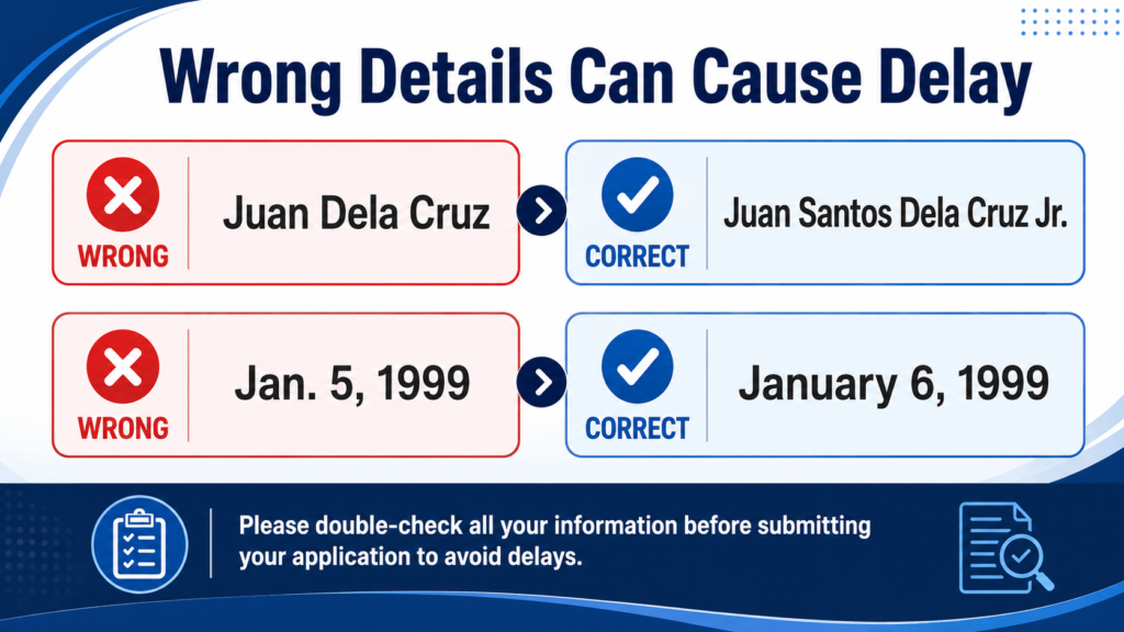 Wrong Details Can Cause Delay