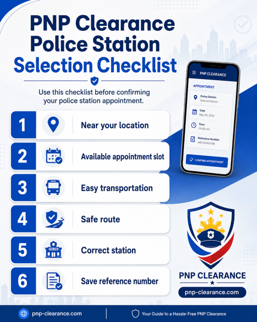 best location for PNP Clearance appointment
