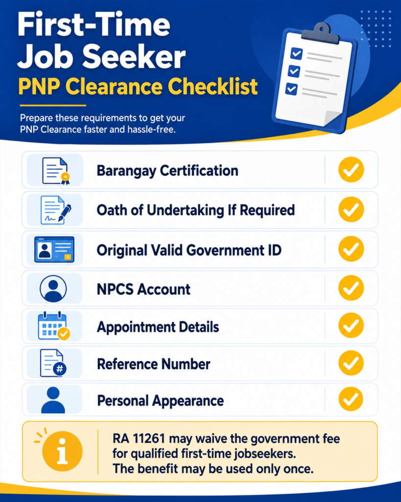 First-time jobseeker PNP Clearance requirements in 2026