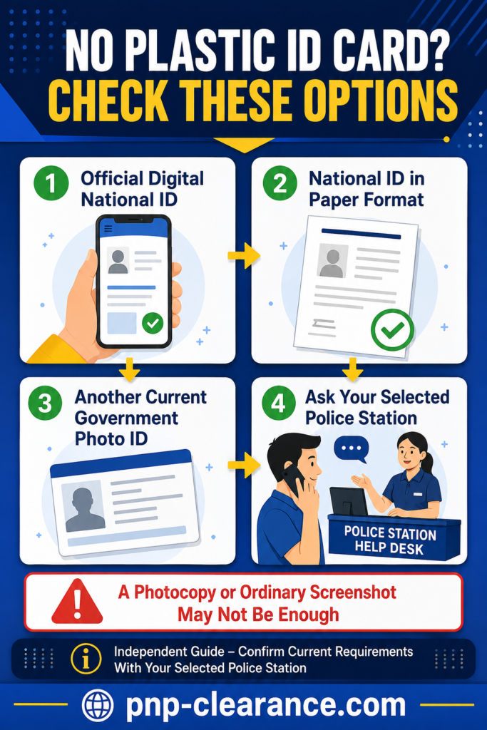No Plastic ID Card Check These Options