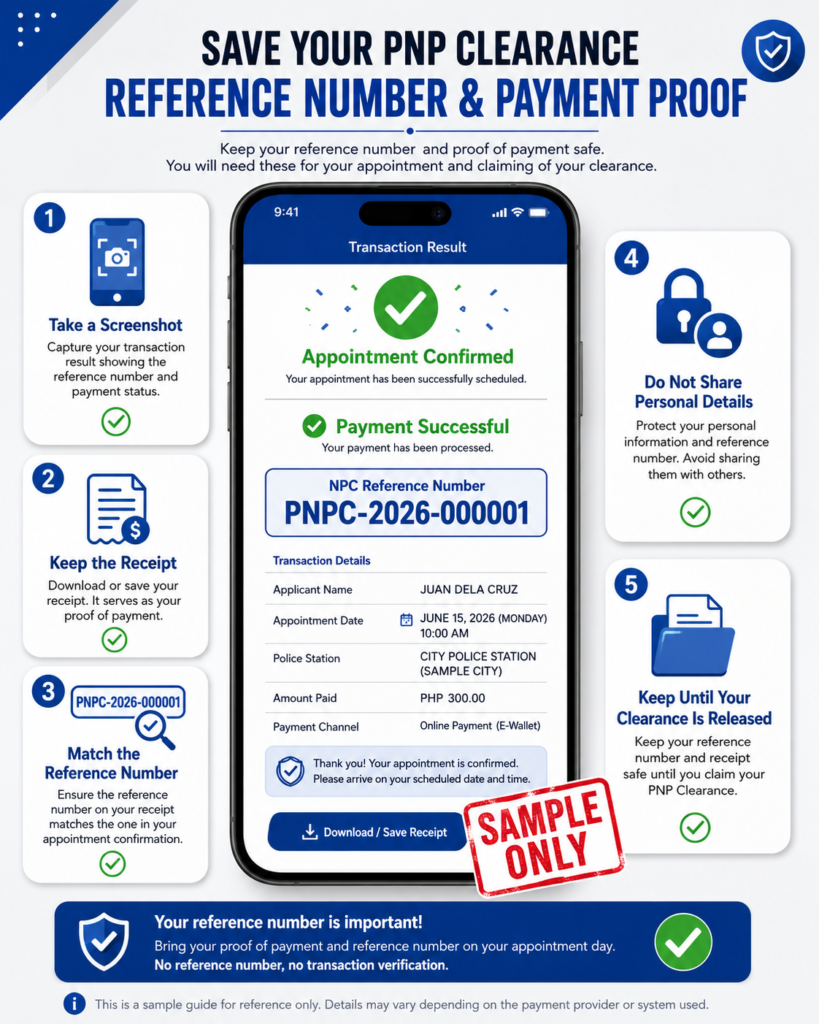 Save PNP Clearance reference number and payment confirmation
