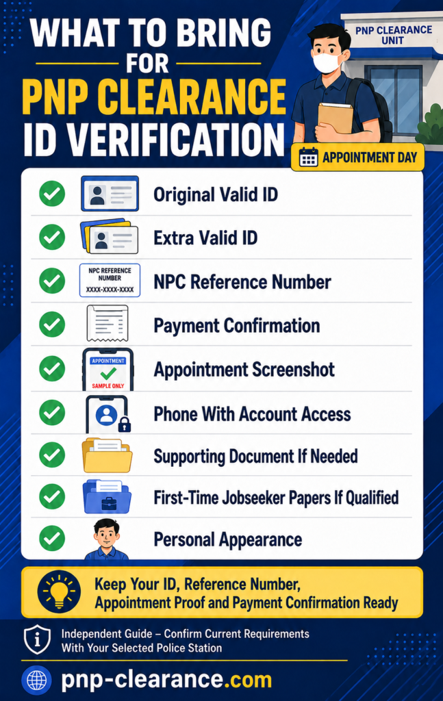 what to bring for PNP Clearance identity verification