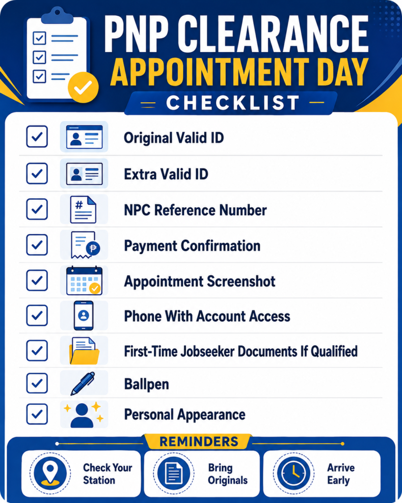 What to bring for a PNP Clearance appointment in 2026